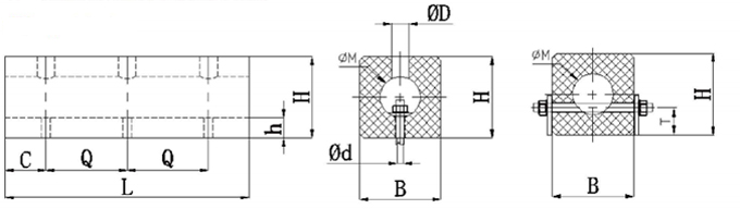 Specifications of SC Type Rubber Fender