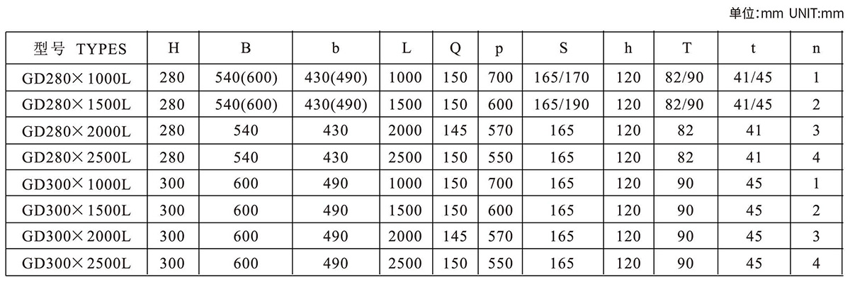 gd-type-rubber-fenders-2.jpg