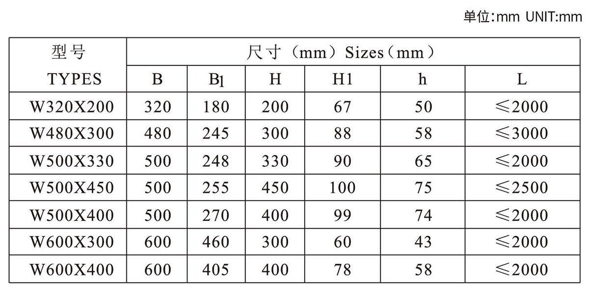 w-type-rubber-fenders-3.jpg