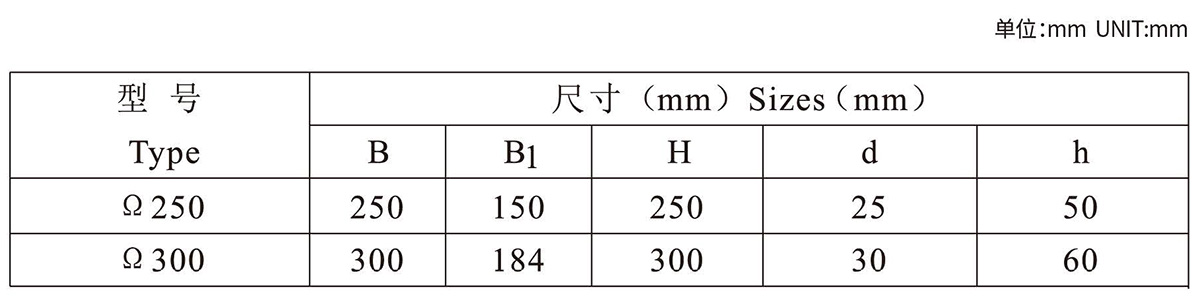 Keyhole type(π-type) rubber fenders(图2)